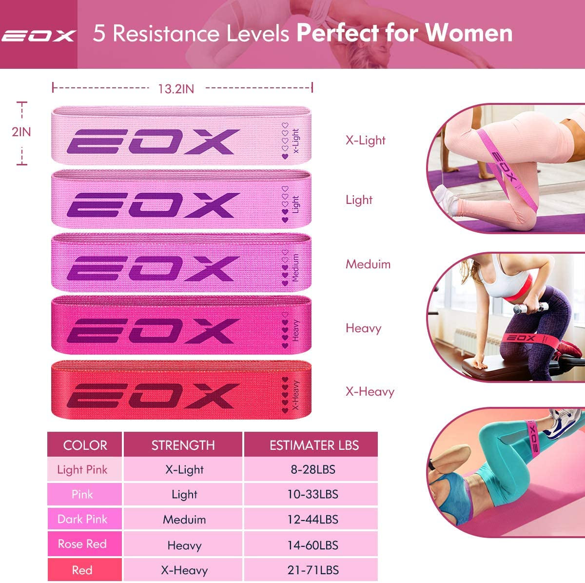 Resistance Bands(Pink)