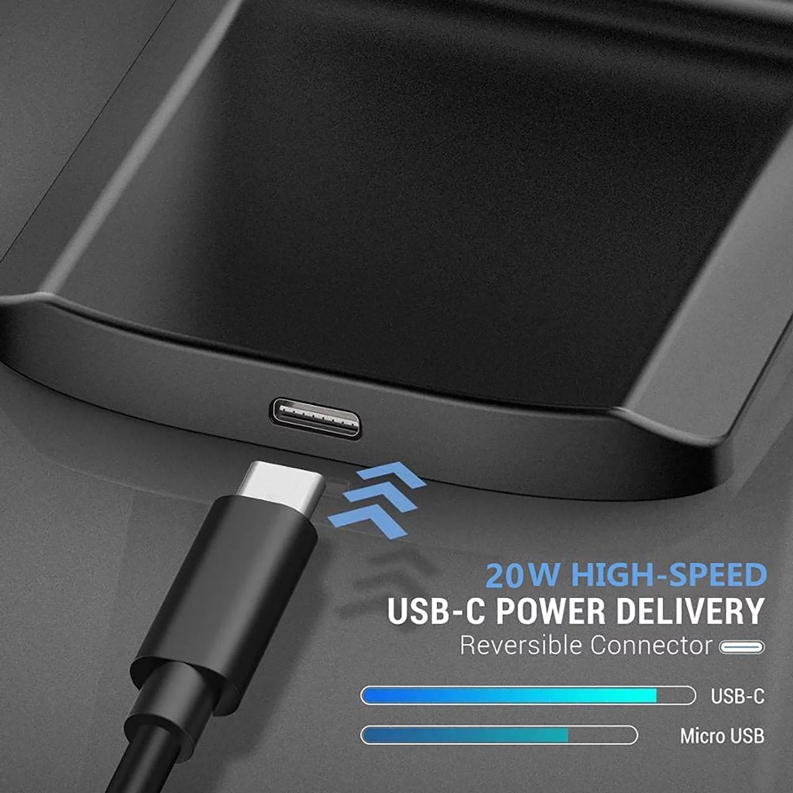 Fast Wireless Charger 20W