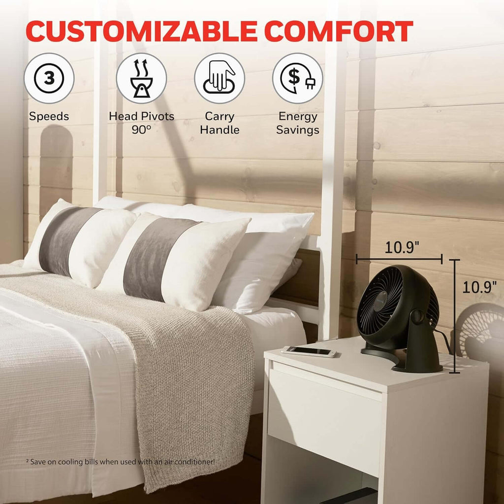 TurboForce Air Circulator Fan