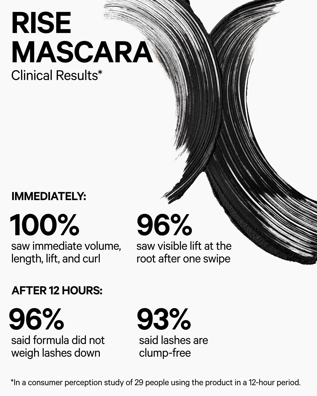 RISE Mascara