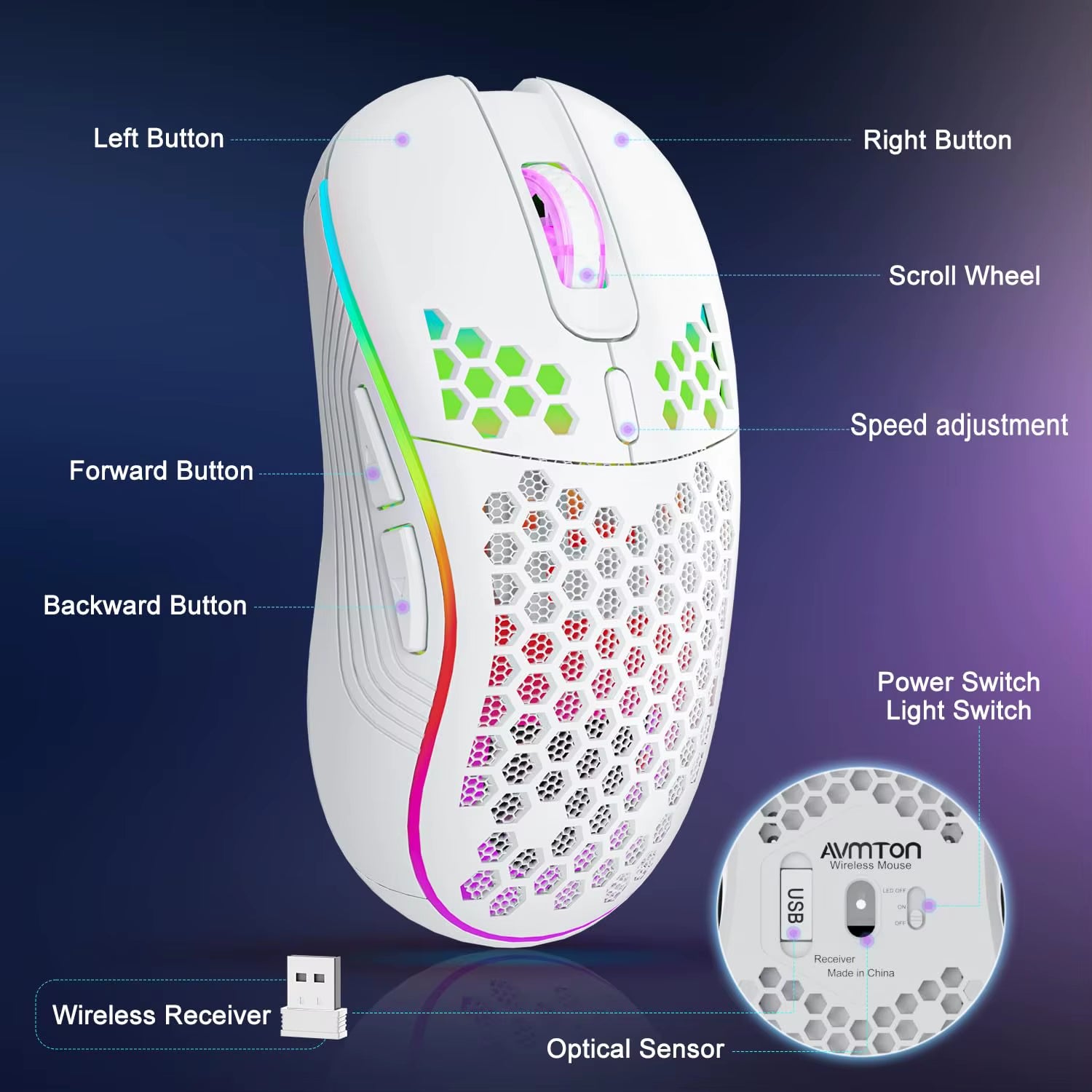 Wireless Honeycomb Gaming Mouse